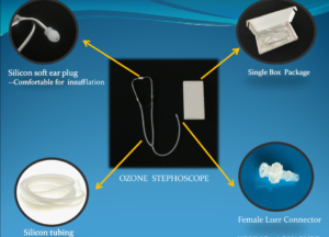 Diagram showing the benefits of using an Ozone Stethoscope for Ear Insufflation